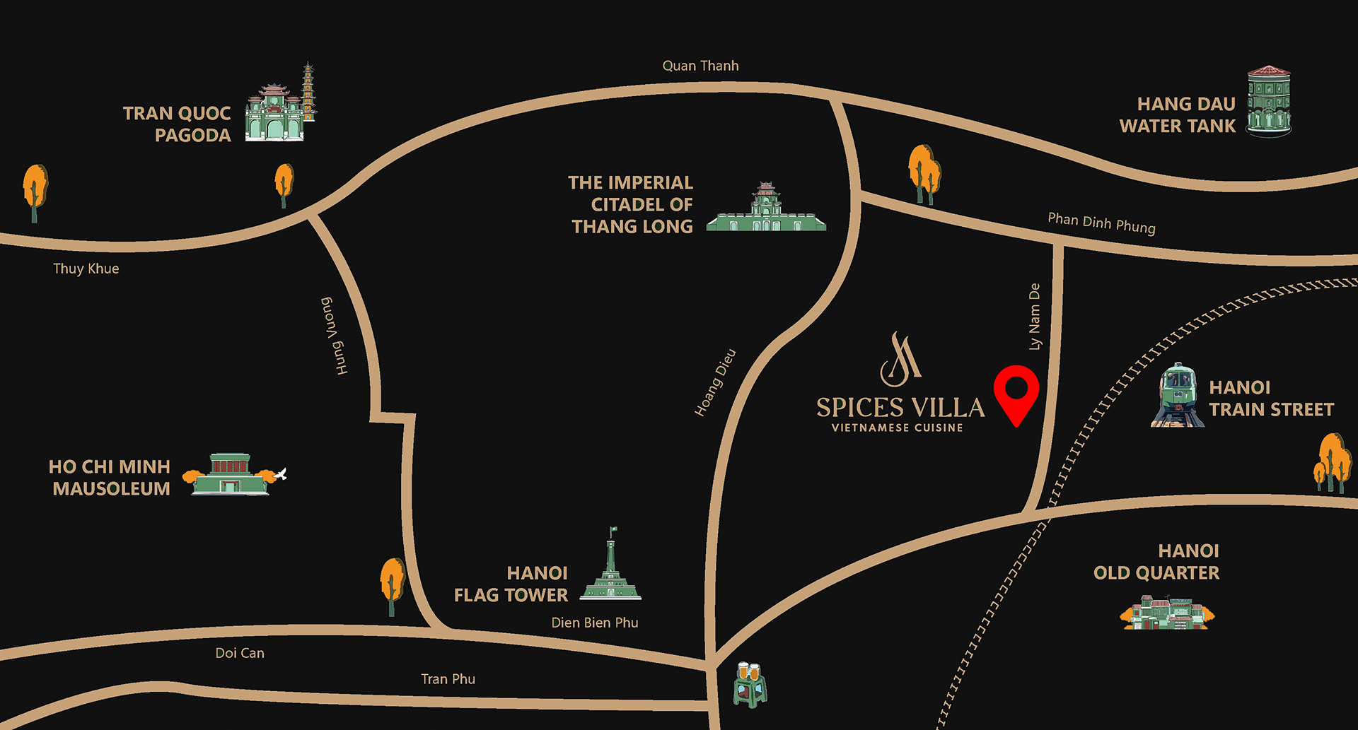 Journey to the Colonial Villa